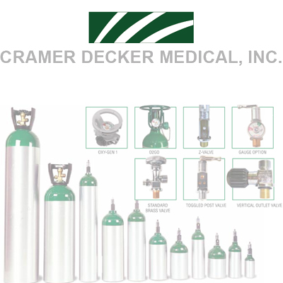 CRAMER DECKER MEDICAL INC.